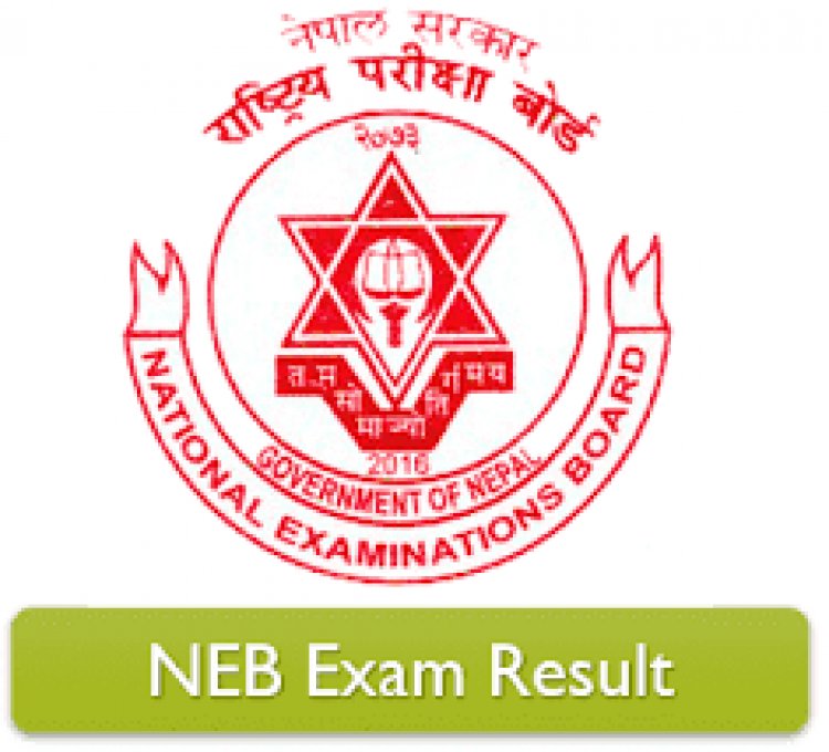 How to Check Class 12 Result